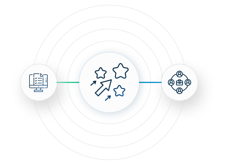 hr practices 1