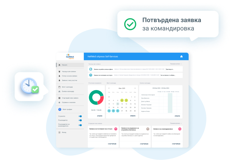 hr system hermes